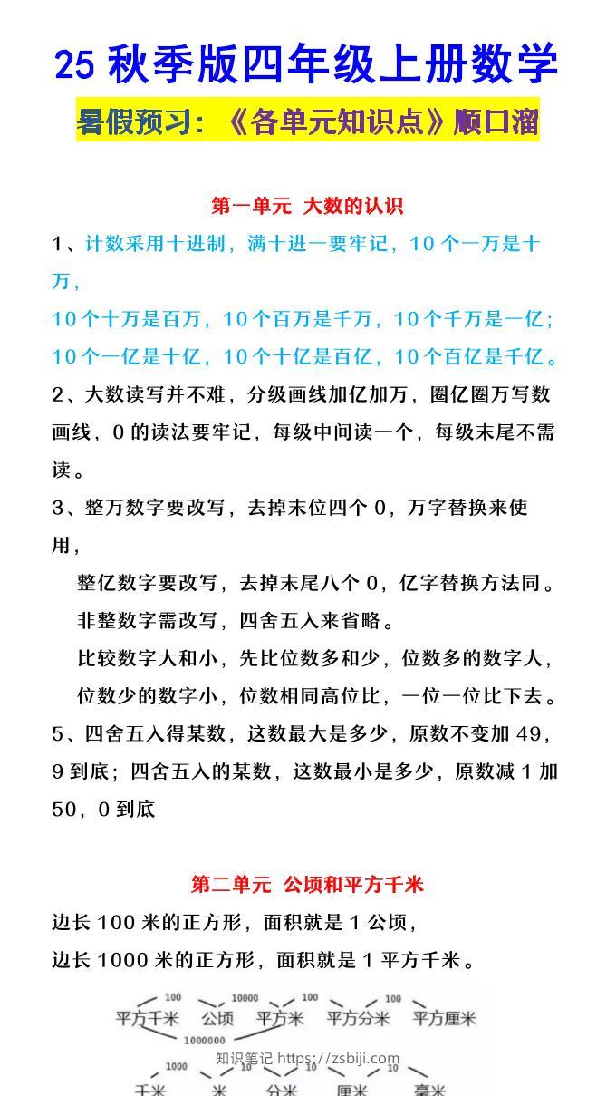 【2025秋新版】四年级上册数学《各单元知识点顺口溜》-知识笔记