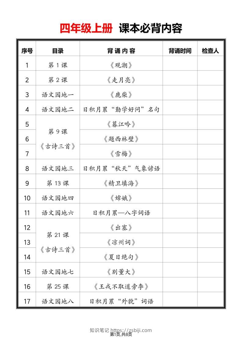 2025四上语文必背课文内容汇总-知识笔记