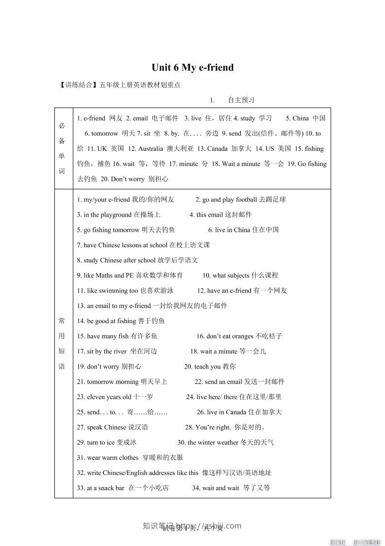 【单元热点难点】译林版（三起）英语五年级上册Unit6Mye-friend教材划重点-知识笔记