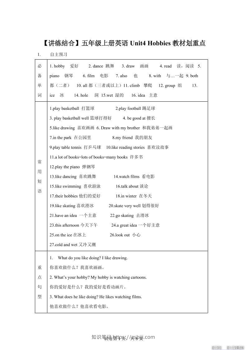 【单元热点难点】译林版（三起）英语五年级上册Unit4Hobbies教材划重点-知识笔记