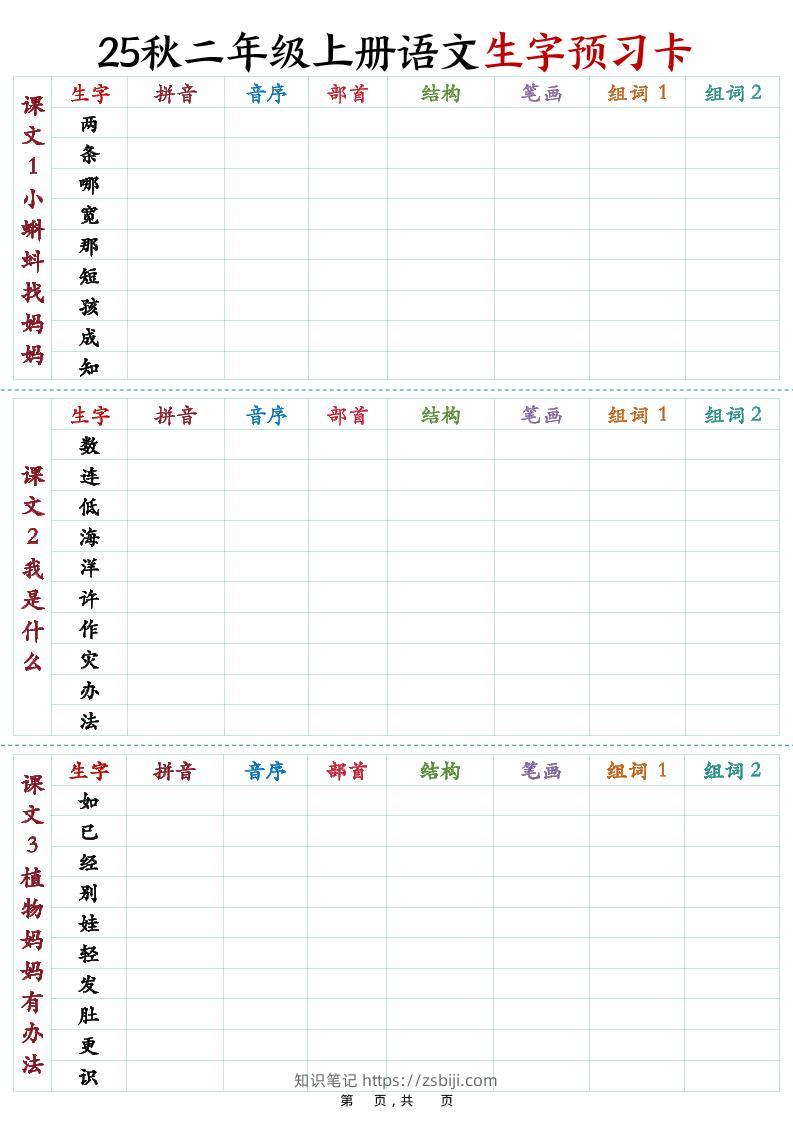 25秋新二上语文生字预习卡（11页）-知识笔记