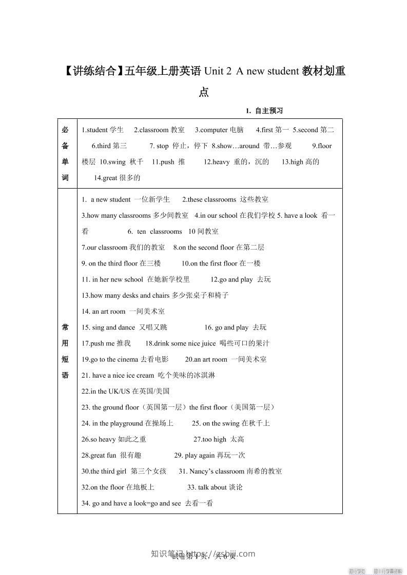 【单元热点难点】译林版（三起）英语五年级上册Unit2Anewstudent教材划重点-知识笔记