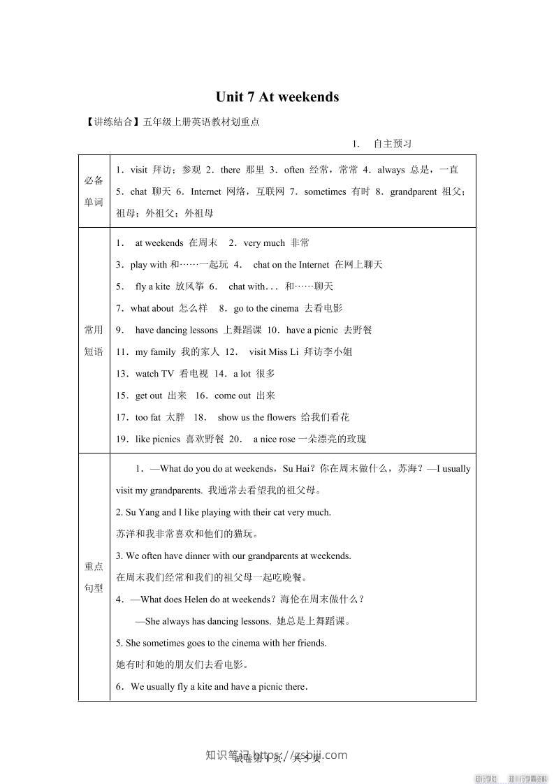 【单元热点难点】译林版（三起）英语五年级上册Unit7Atweekends教材划重点-知识笔记
