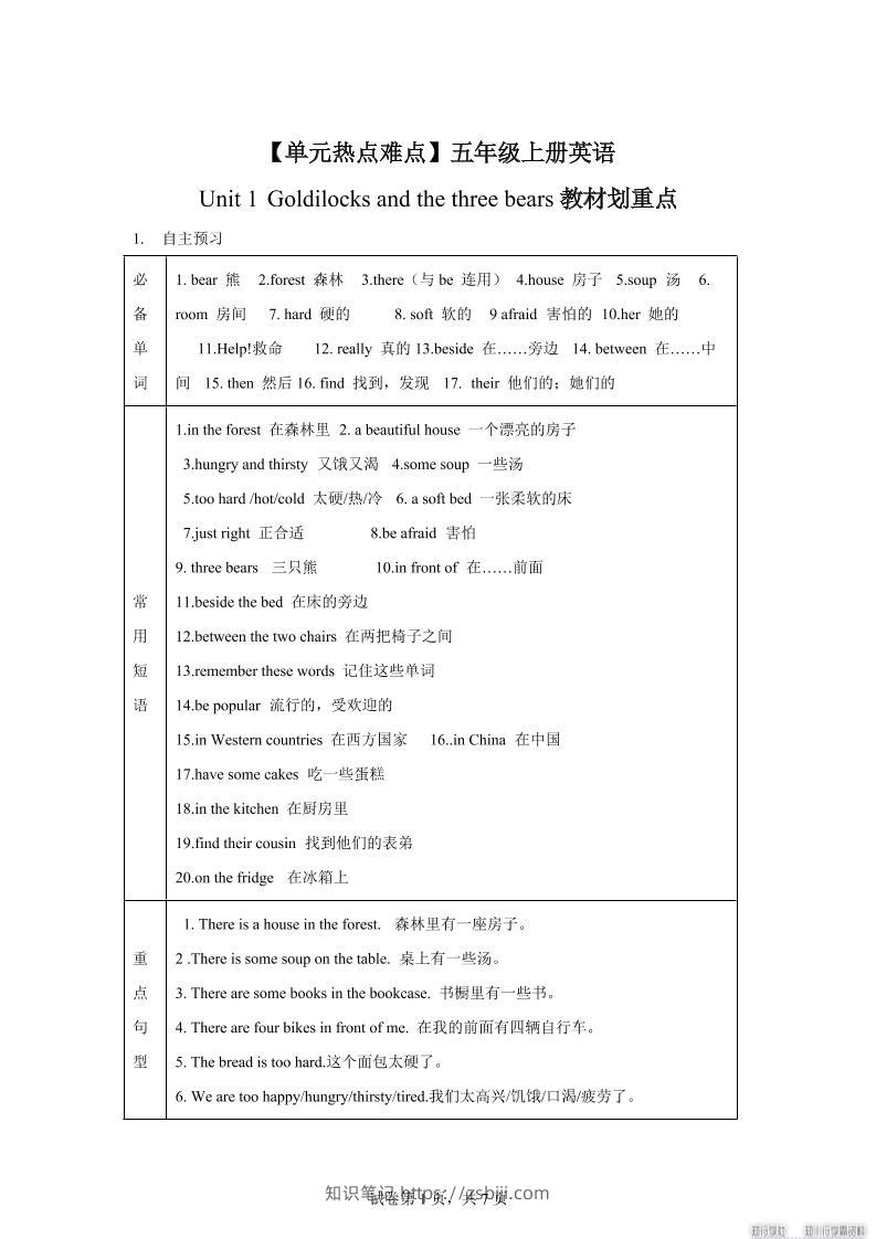 【单元热点难点】译林版（三起）英语五年级上册Unit1Goldilocksandthethreebears教材划重点-知识笔记