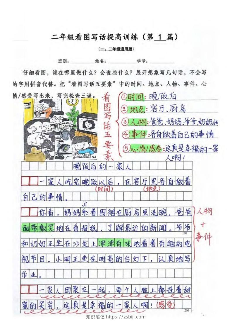 二年级上语文看图写话提高训练30篇30页（参考范文）-知识笔记