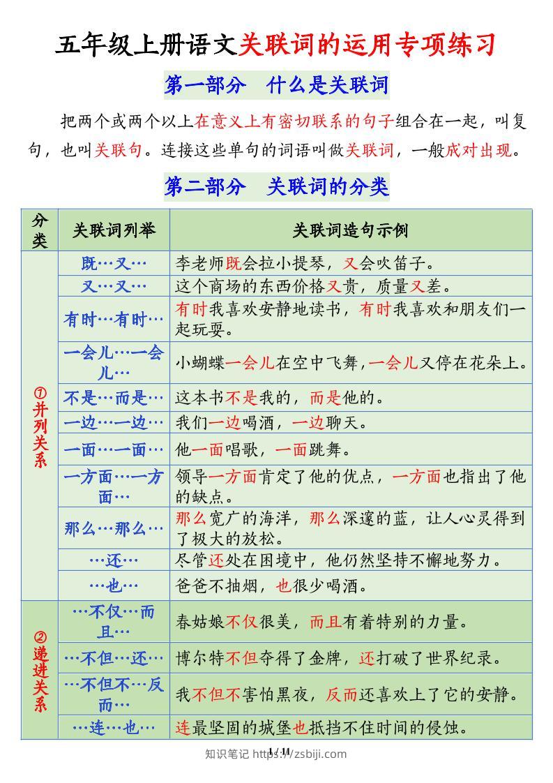 五上语文关联词语的运用专项练习（11页）-知识笔记
