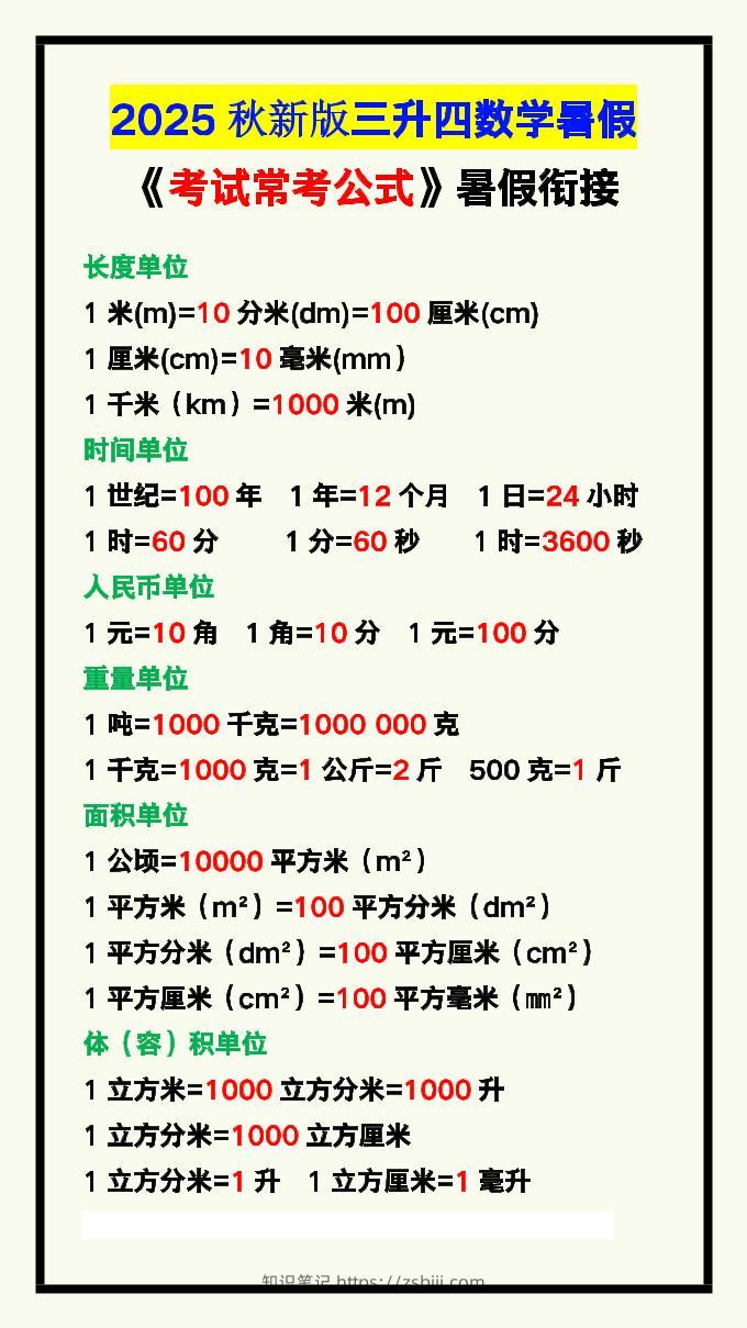 【2025秋新版】三升四数学暑假《考试常考公式》大汇总-四上数学-知识笔记