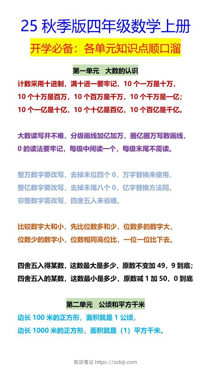 【2025秋新版】四年级数学上册开学必备：各单元知识点顺口溜-知识笔记