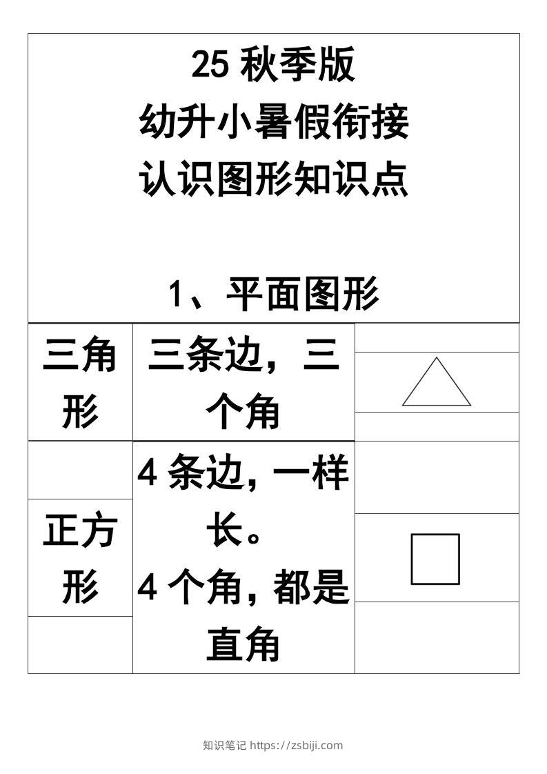 【2025秋新版】一年级上册认识图形知识点-一上数学-知识笔记