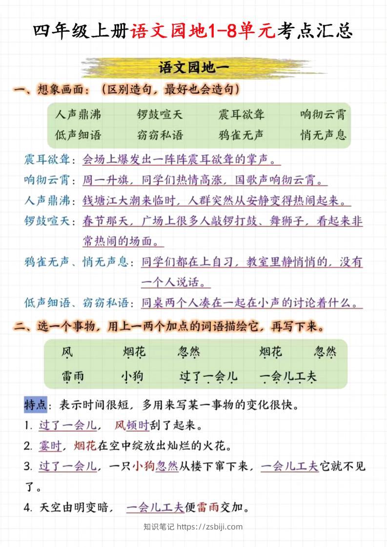 四上语文园地1-8单元考点汇总（15页）-知识笔记