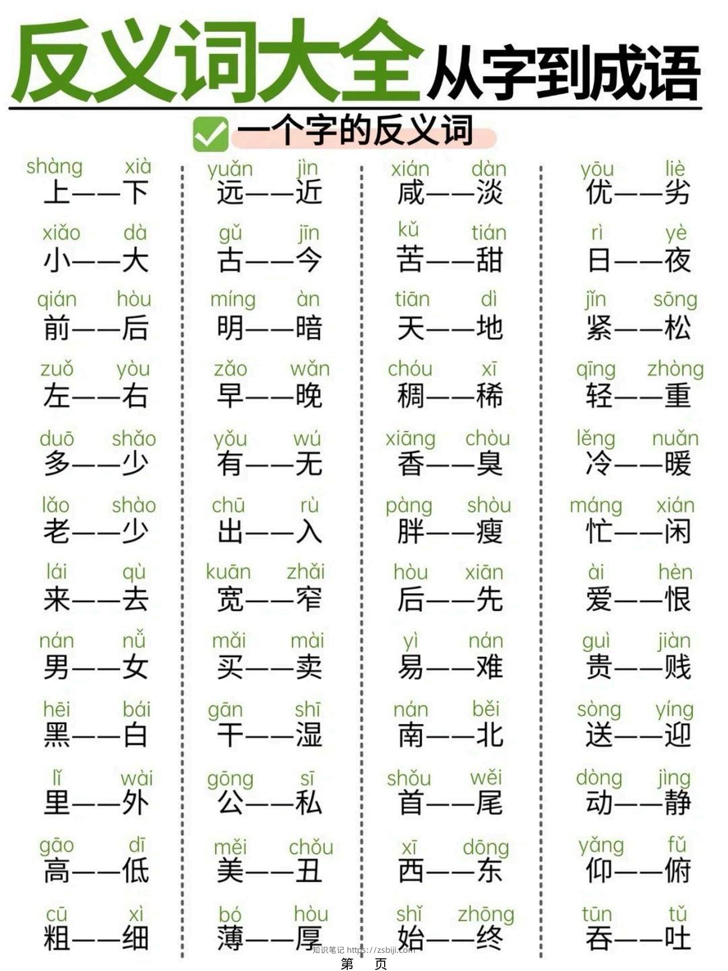 幼小衔接必备反义词大全从字到成语，轻松攻克词汇难关（11页）-知识笔记