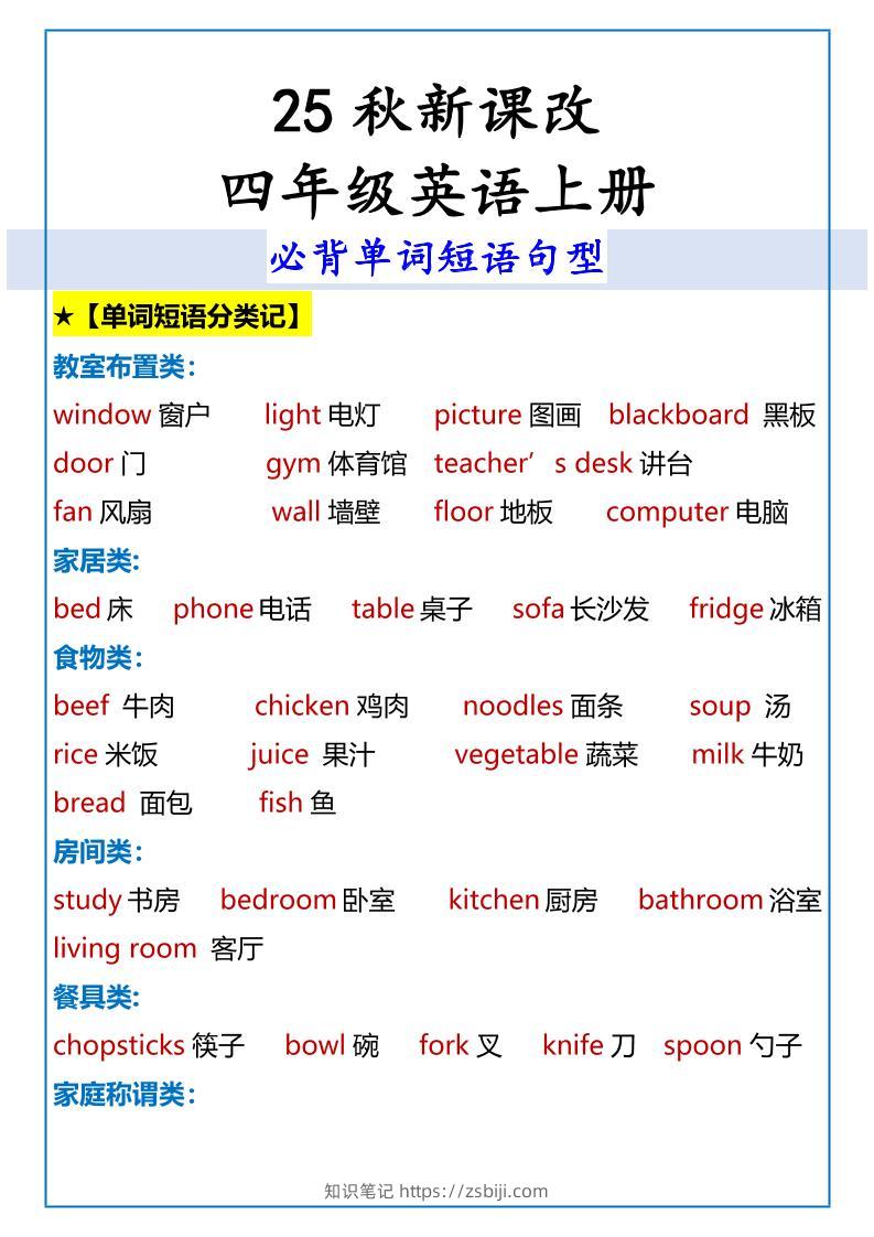 【2025秋新版】四年级英语上册必背单词短语句型-知识笔记