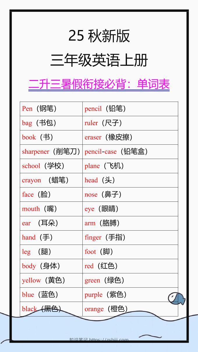 【2025秋新版】三年级英语上册单词表-知识笔记