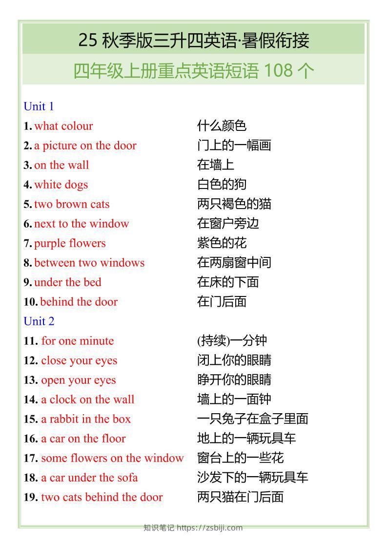 【2025秋新版】四年级上册重点英语短语汇总-知识笔记