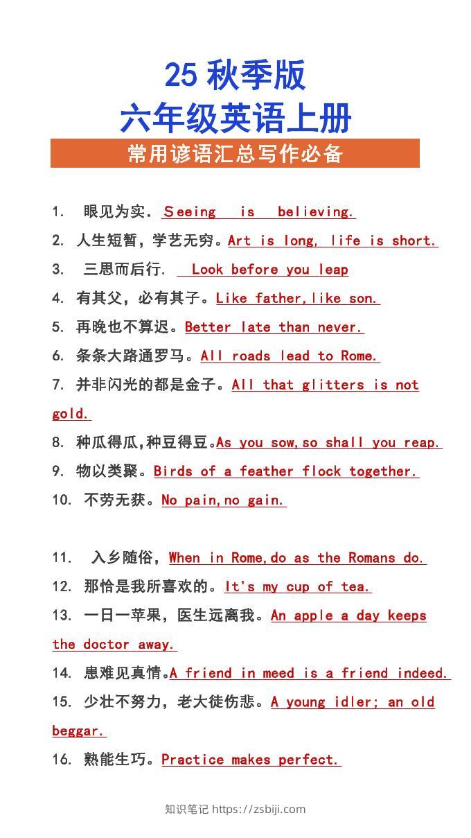 【2025秋新版】六年级上册英语常用谚语汇总写作必备-知识笔记