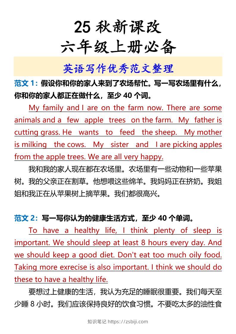 【2025秋新版】六年级上册必备英语写作优秀范文整理-知识笔记