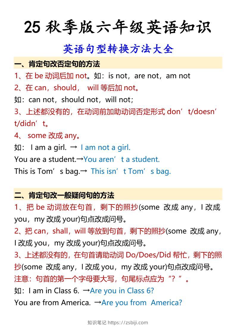【2025秋新版】六年级上册英语英语句型转换方法大全-知识笔记