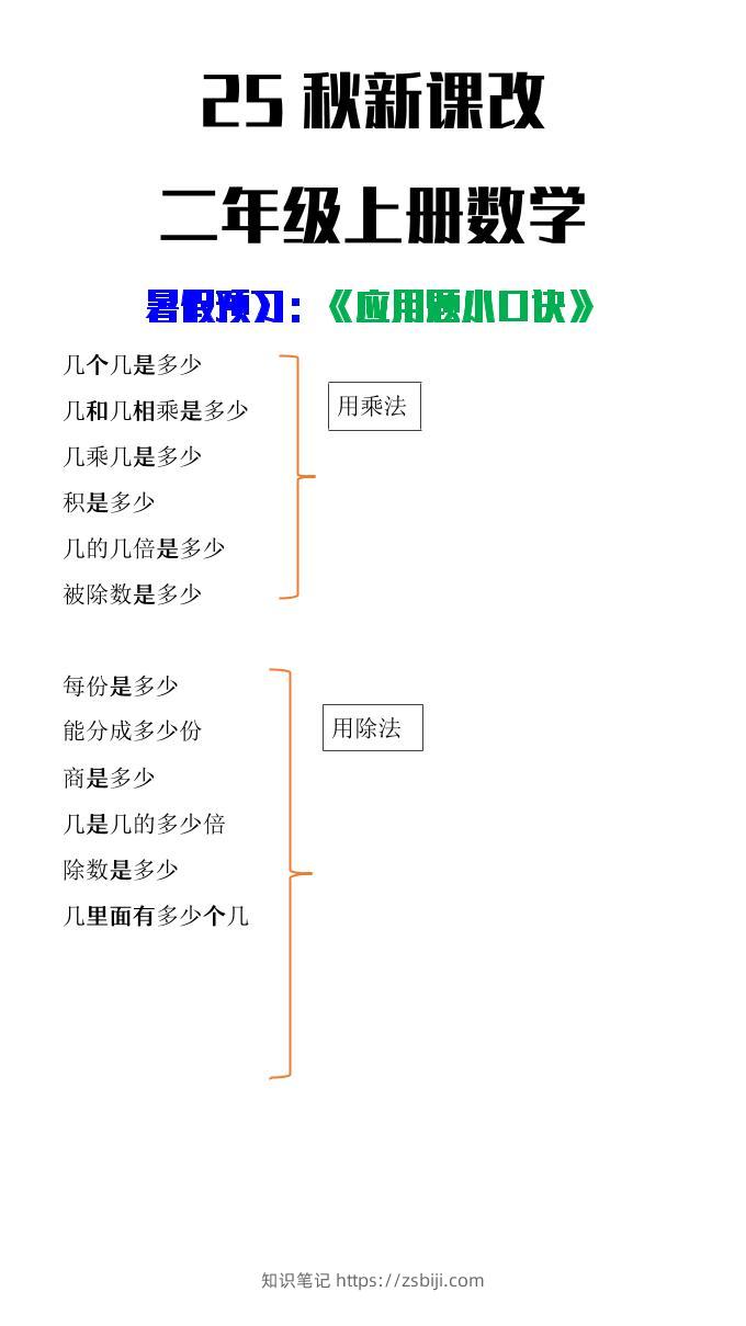 【2025秋新版】二年级上册数学应用题小口诀-知识笔记
