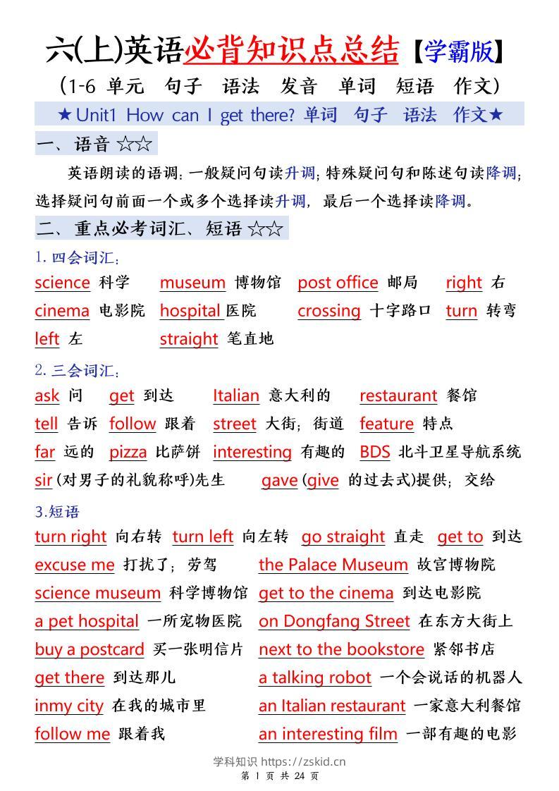 25年秋六上英语必备知识点汇总（单词+短语+句型+语法+写作）24页-知识笔记