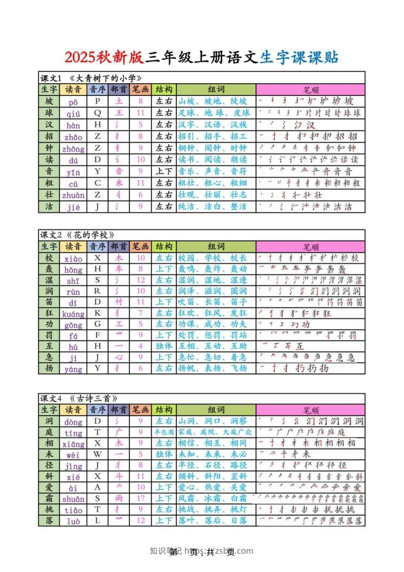 三上语文生字课课贴-知识笔记