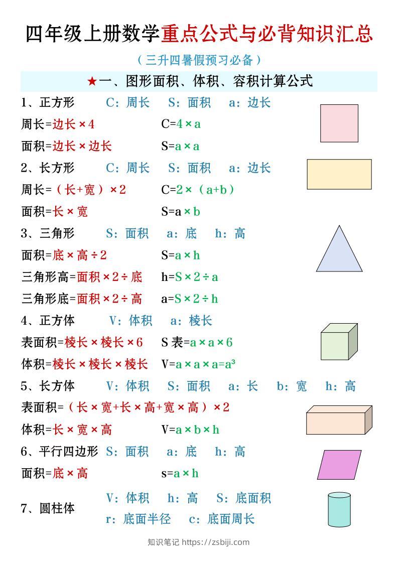 四年级上册数学必背知识汇总-知识笔记