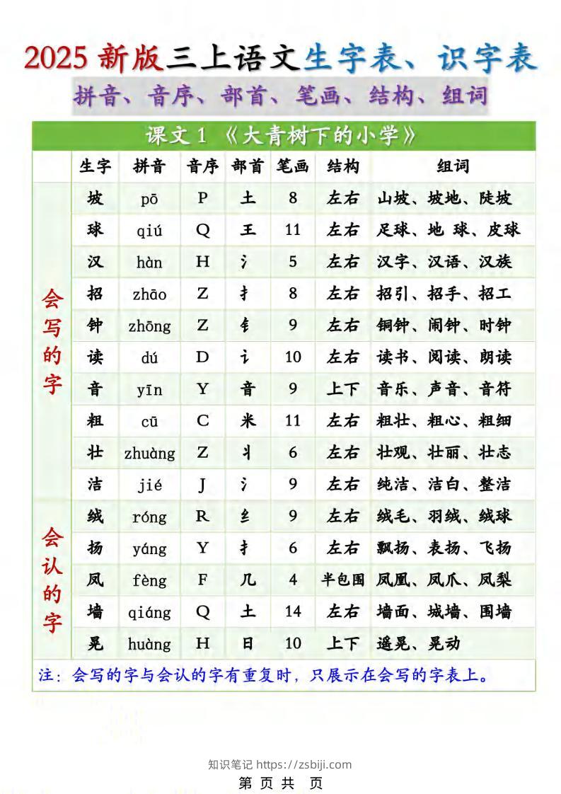 三年级上册语文《生字组词课课贴》（25秋）-知识笔记