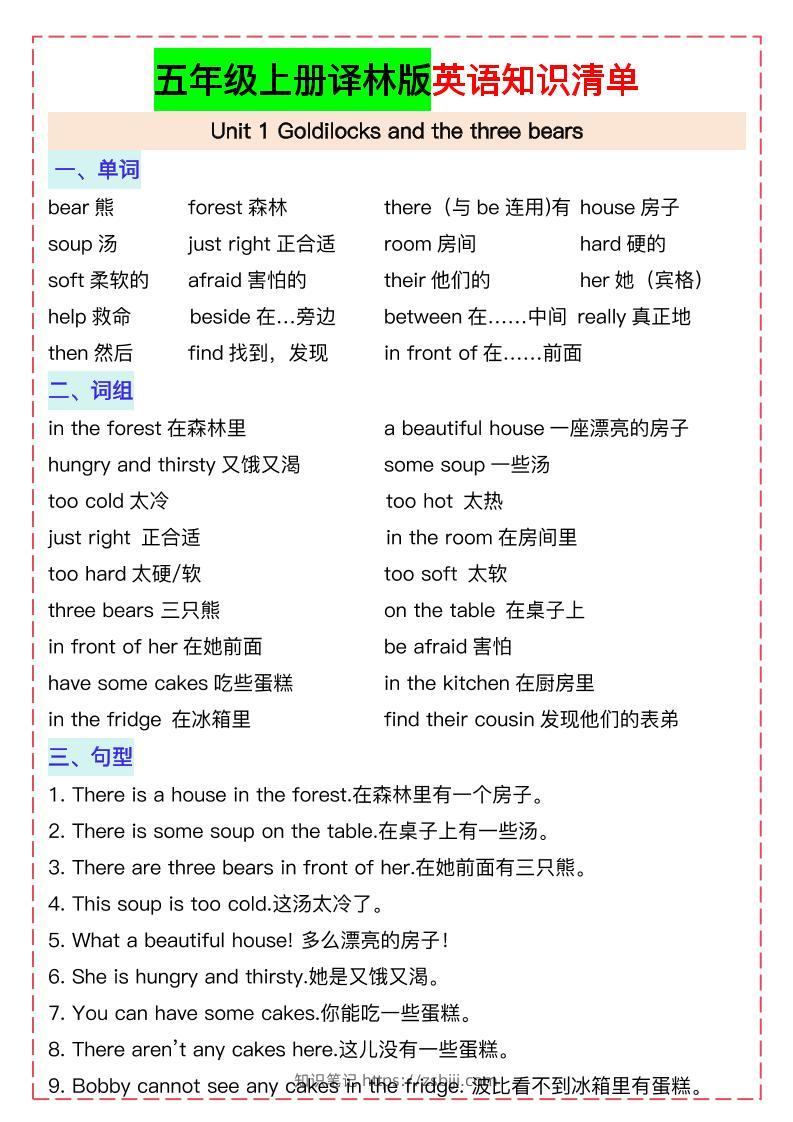 五上译林版英语知识清单21页-知识笔记