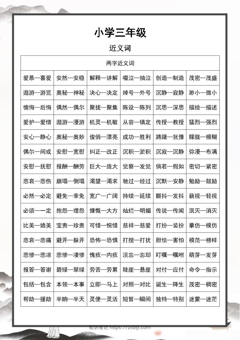 三上语文近义词和反义词汇总-知识笔记