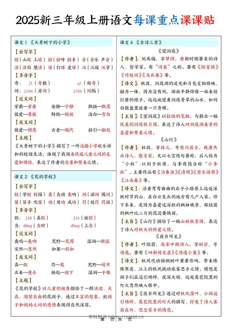 2025新三上语文每课重点课课贴（7页）-知识笔记