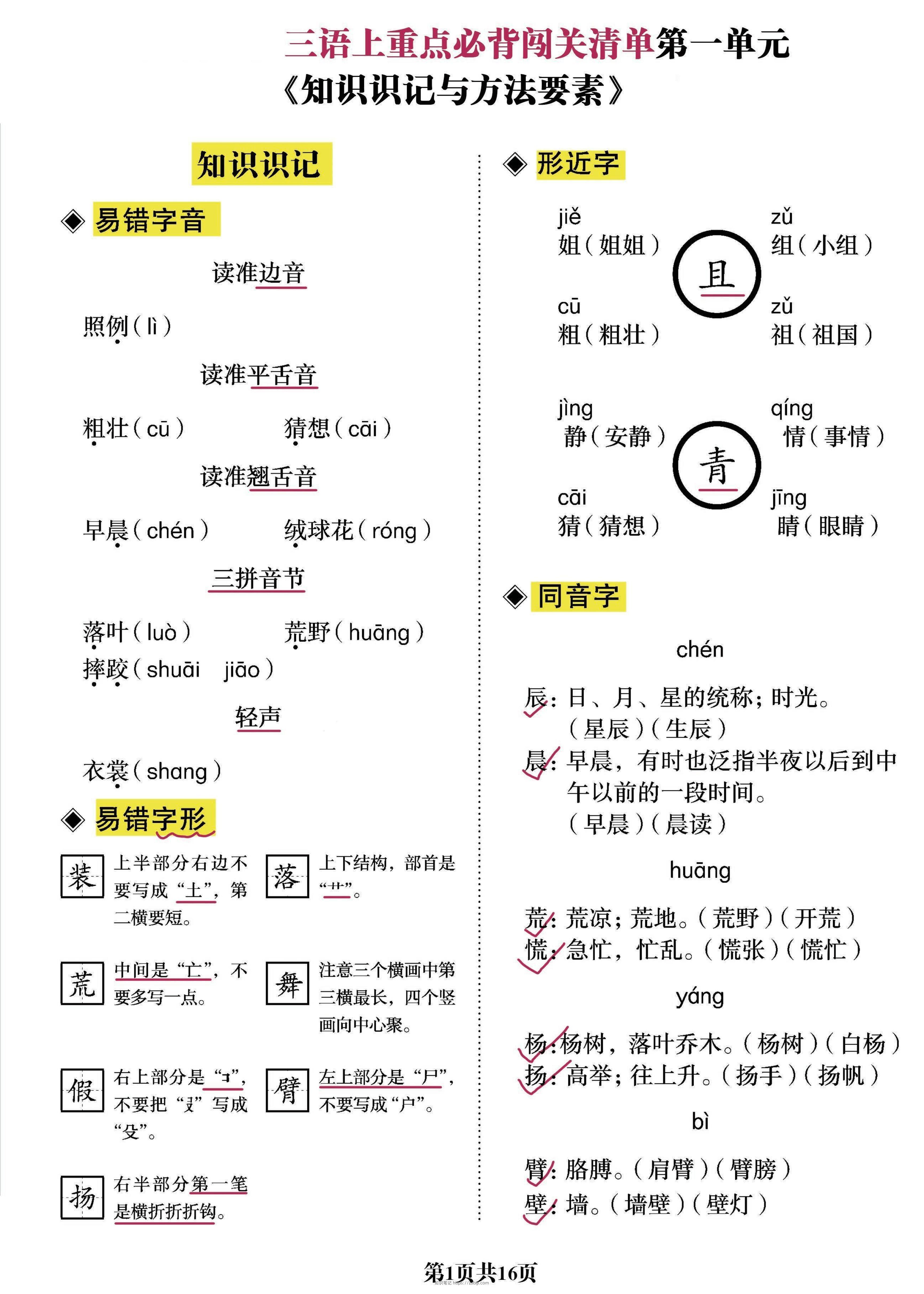 三上语文-重点必背清单《知识识记与方法要素》必考-知识笔记