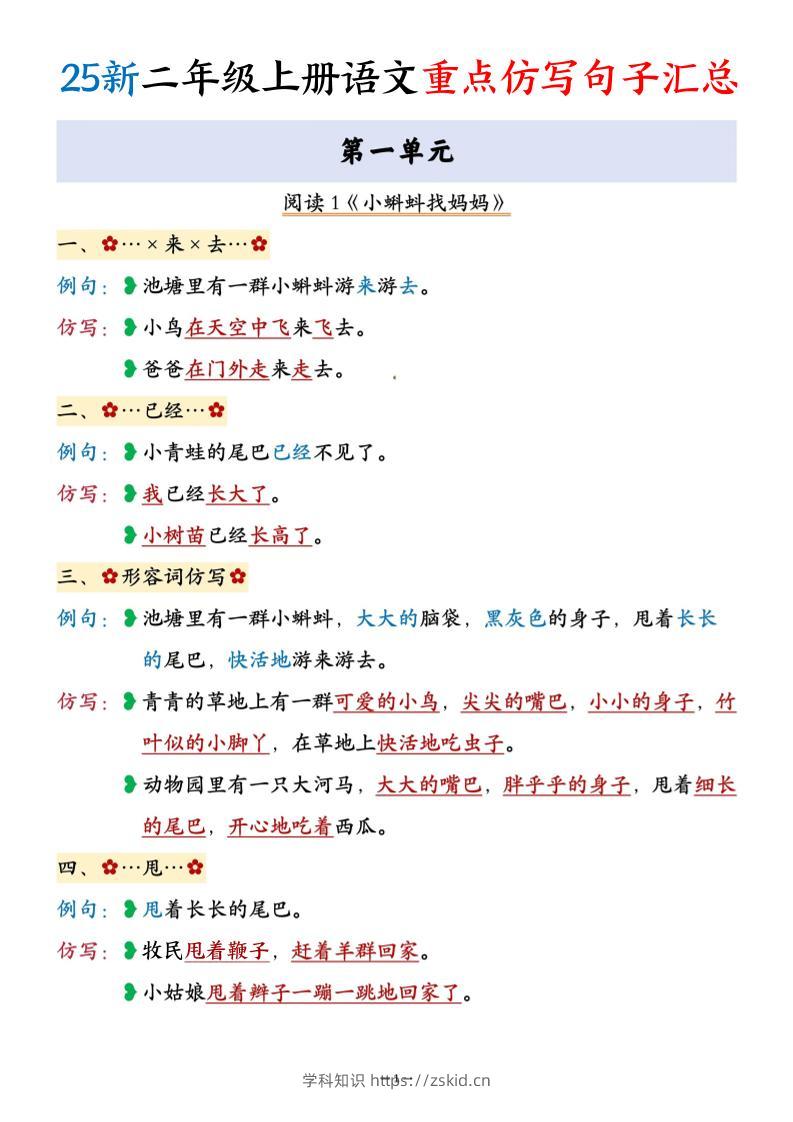 25新二上语文重点仿写句子汇总17页-知识笔记