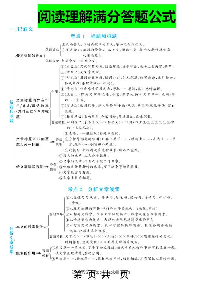 三上语文-阅读理解答题满分公式-知识笔记