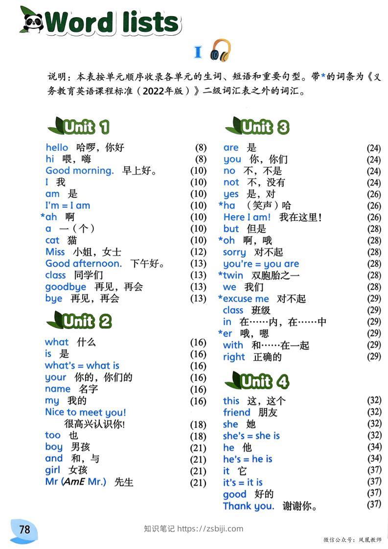 三上英语（译林版）单词表-知识笔记