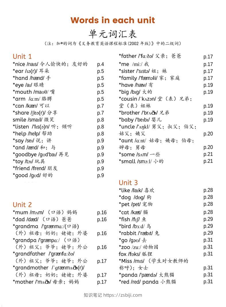 三上PEP英语单元词汇表-新版-知识笔记