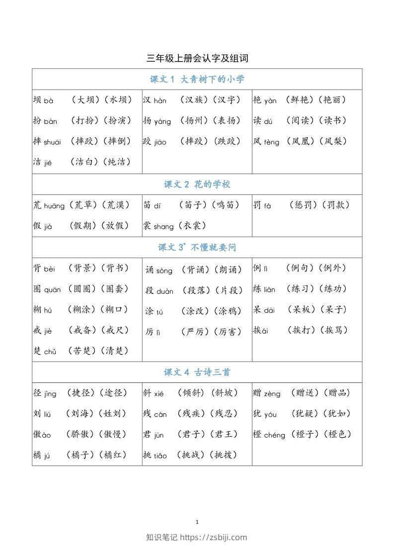 三上语文-识字表生字组词-知识笔记