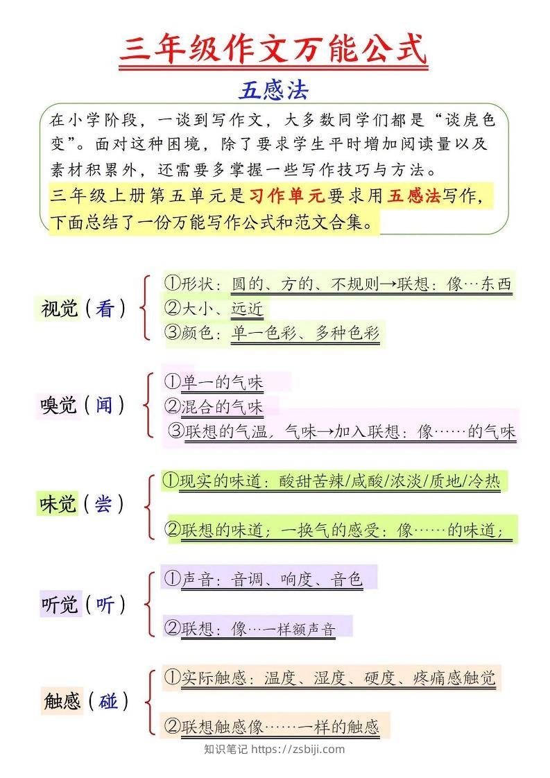 三上语文-作文万能公式五感法-知识笔记