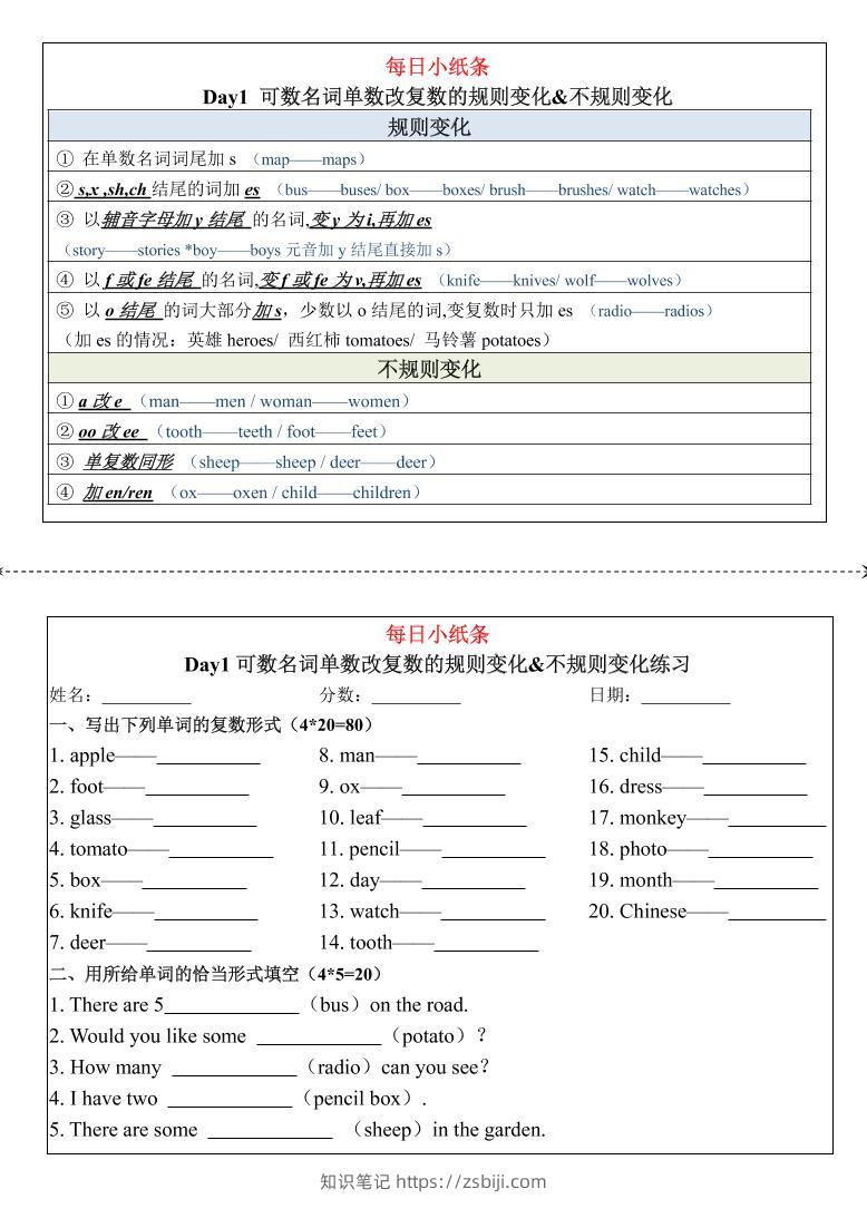 三上人教PEP版英语【语法每日小纸条】-知识笔记