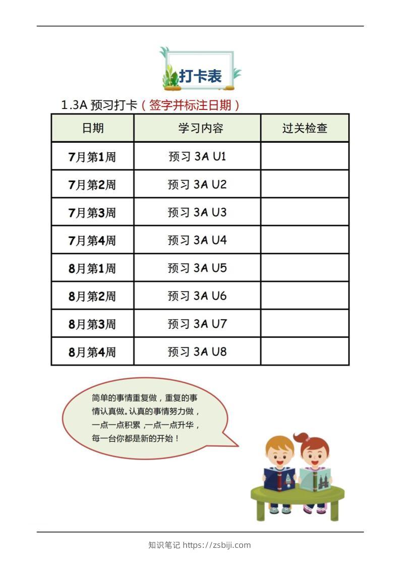 三年级上册英语预习-知识笔记