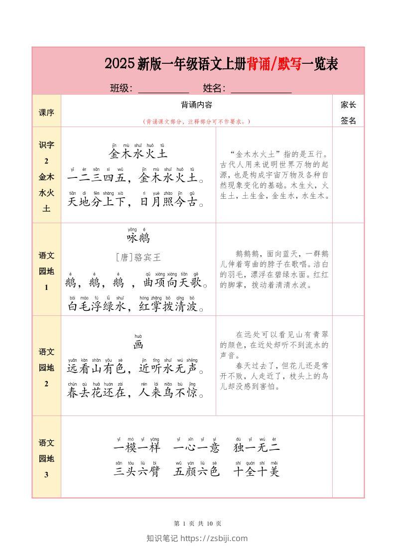 一上语文必背内容+默写表2025年9月-知识笔记