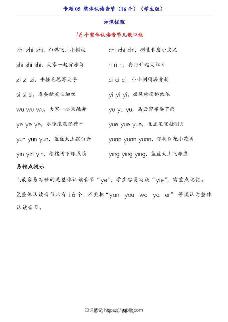 一上语文-专题05整体认读音节（16个）（知识+训练）-知识笔记
