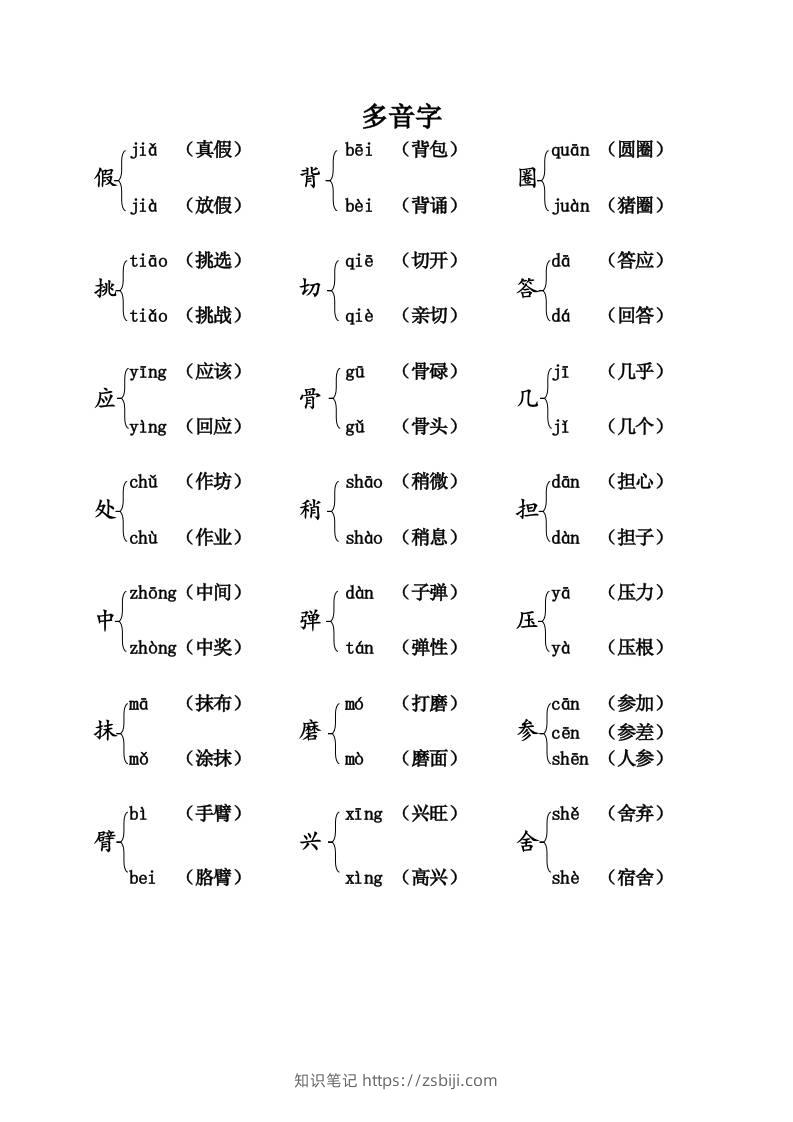 三上语文-语文：课本内多音字汇总-知识笔记