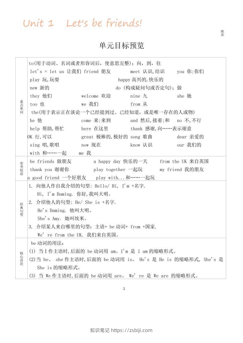 三上英语-外研版知识点归纳-知识笔记