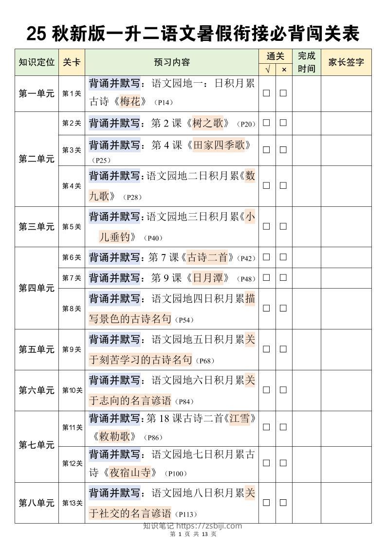 二上语文暑假衔接必背闯关表-知识笔记