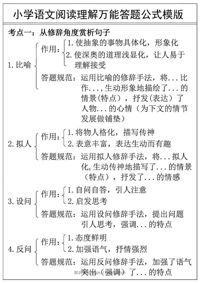 3-6年级语文阅读理解万能答案公式模版=三上语文-知识笔记