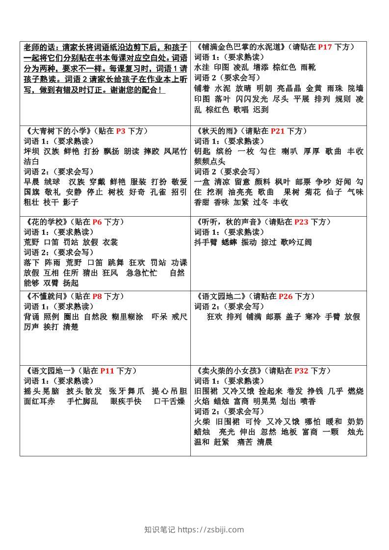 三上语文-认读词语书贴-知识笔记