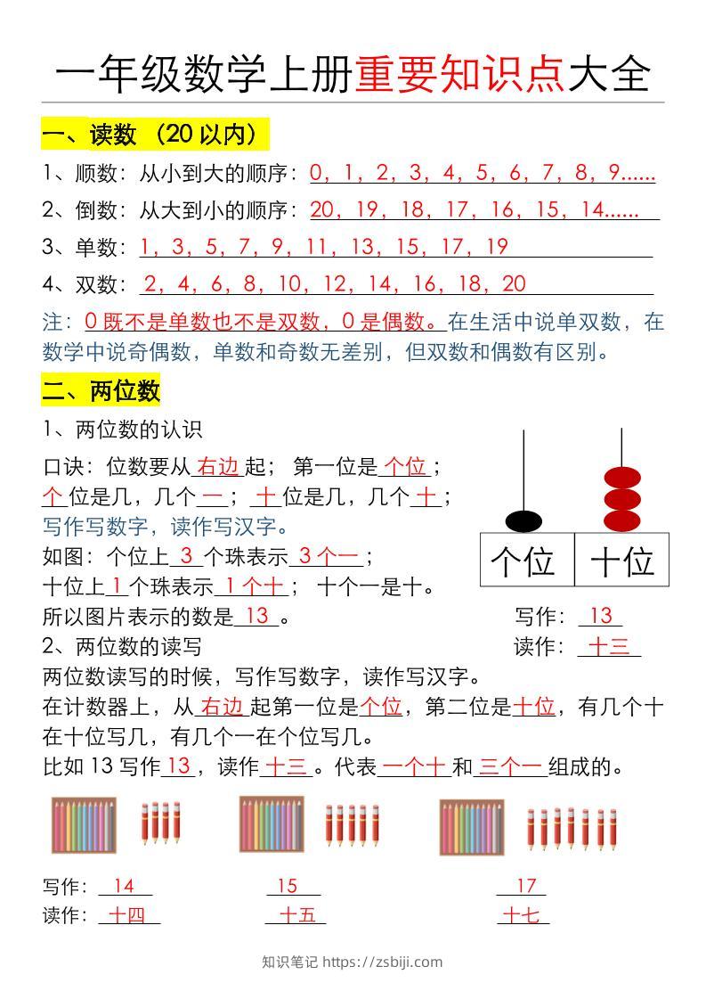 一年级数学上册重要知识点大全（答案版）-知识笔记
