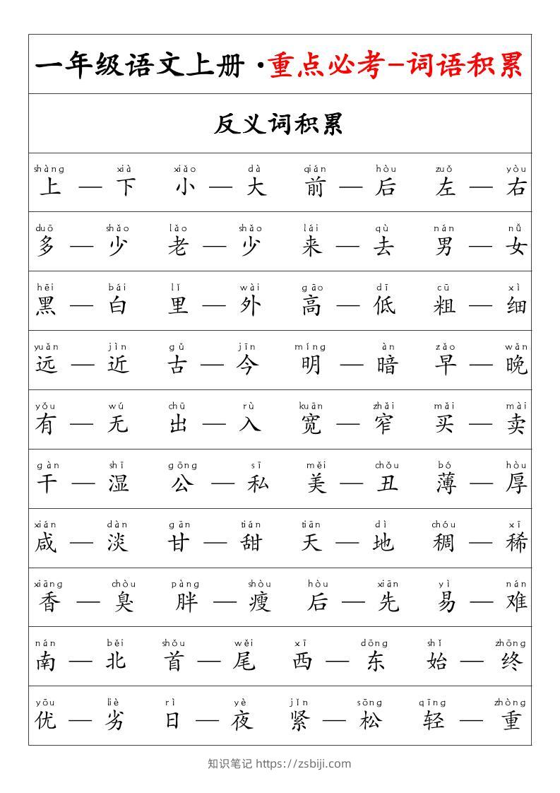 一年级语文上册·重点必考-词语积累-知识笔记