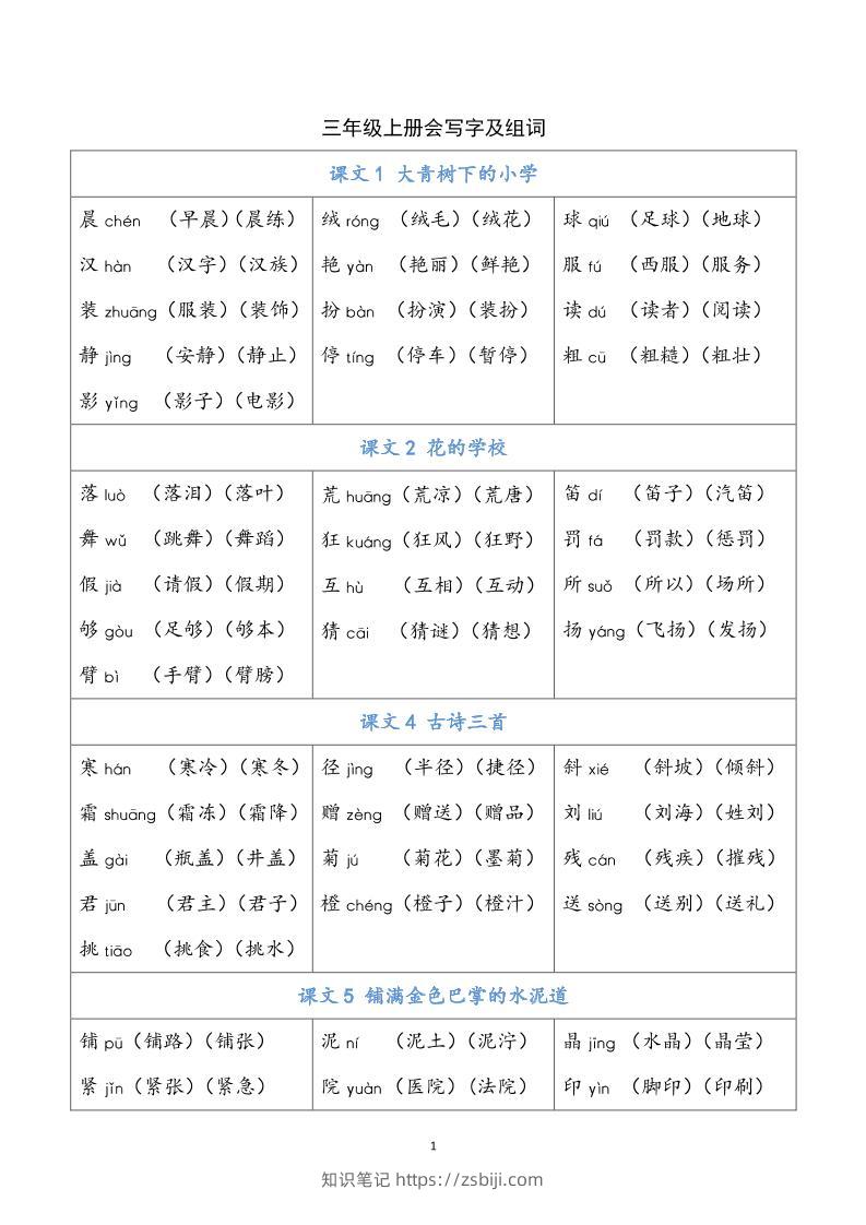 三上语文-写字表生字组词-知识笔记