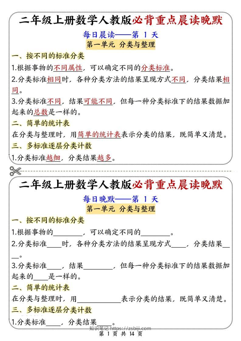 新二上数学人教版必背重点晨读晚默14天（14页）-知识笔记