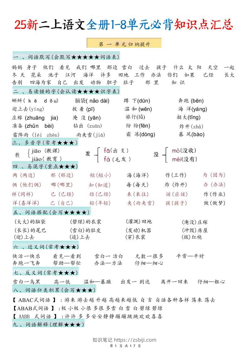 25新二上语文1-8单元必背知识点汇总（17页）-知识笔记